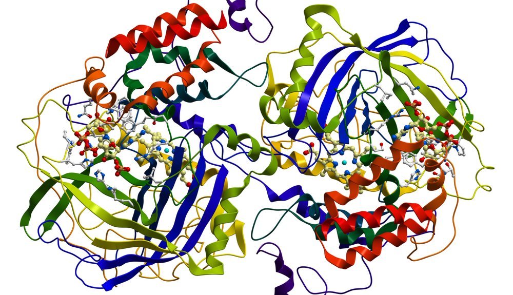 Chromatrap’s latest kit revolutionises protein extraction 